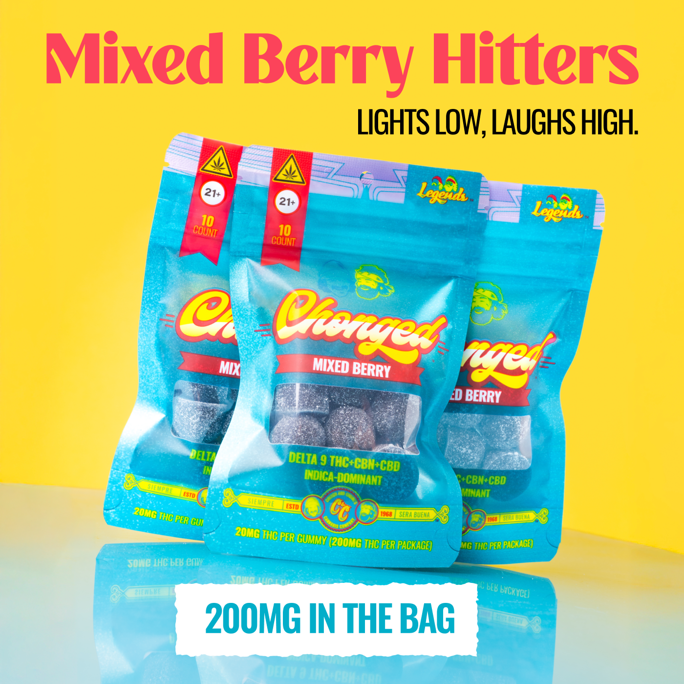 Chonged Gummies (20MG) - Mixed berry