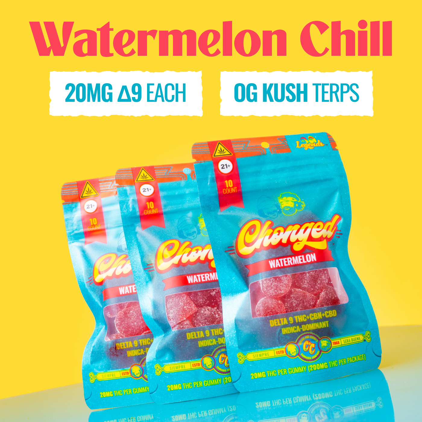 Chonged Gummies (20MG) - Watermelon
