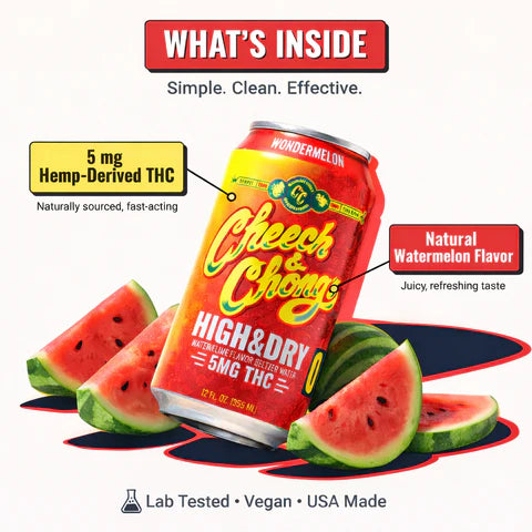 High & Dry Delta-9 THC Seltzer - Wondermelon (6-pack, 30 mg)