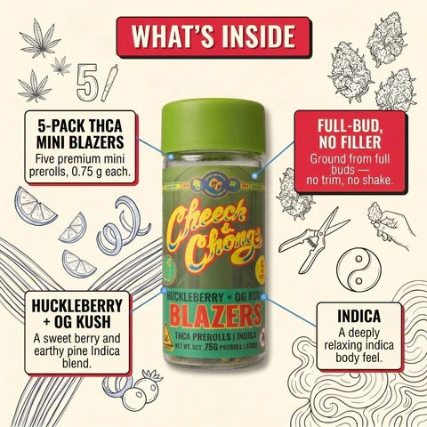Blazers Huckleberry + OG Kush Mini THCa Prerolls (5-pack, 3.75g TW)
