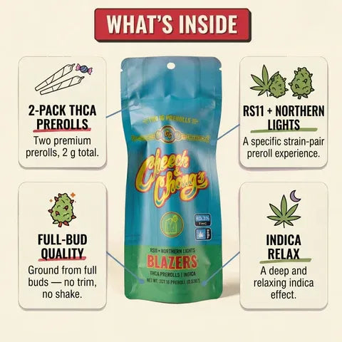 Blazers RS11 + Northern Lights Premium THCa Prerolls (2-pack, 2g TW)