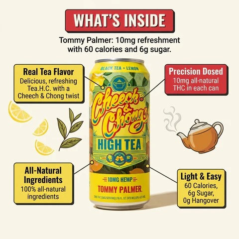 HIGH TEA THC INFUSED ICED TEA - TOMMY PALMER 10MG