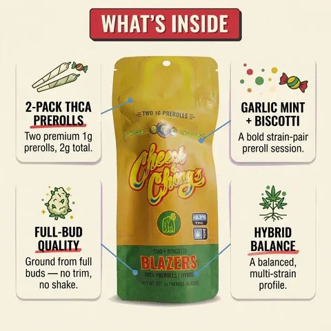 Blazers GMO + Biscotti Premium THCa Prerolls (2-pack, 2g TW)