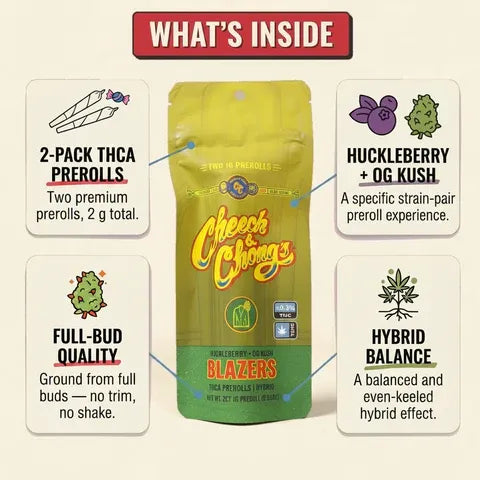 Blazers Huckleberry + OG Kush Premium THCa Prerolls (2-pack, 2g TW)
