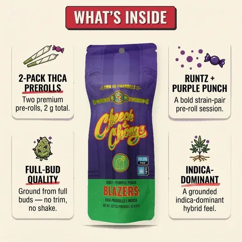 Blazers Runtz + Purple Punch Premium THCa Prerolls (2-pack, 2g TW)