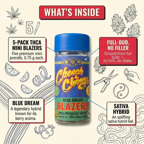 Blazers Blue Dream Mini THCa Prerolls (5-pack, 3.75g TW)