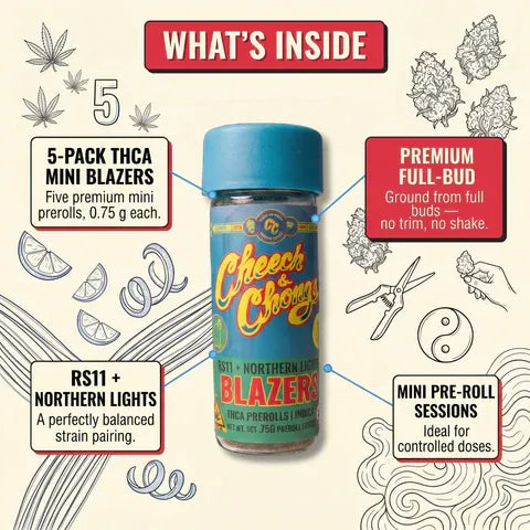 Blazers RS11 + Northern Lights Mini THCa Prerolls (5-pack, 3.75g TW)