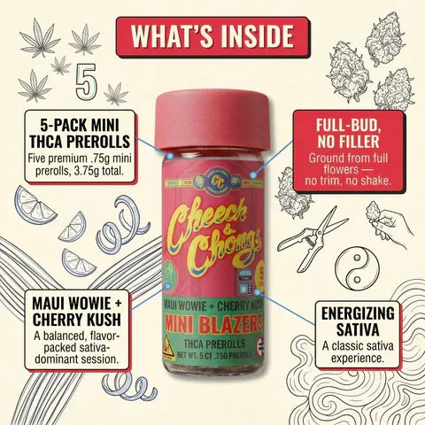 Blazers Maui Wowie + Cherry Kush Mini THCa Prerolls (5-pack, 3.75g TW)