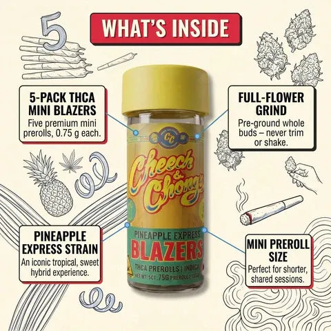 Blazers Pineapple Express Mini THCa Prerolls (5-pack, 3.75g TW)