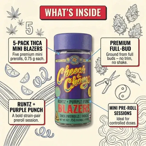 Blazers Runtz + Purple Punch Mini THCa Prerolls (5-pack, 3.75g TW)