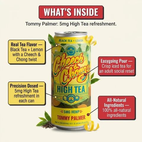 High Teas THC Infused Iced Tea - Tommy Palmer (4-pack, 20 mg)