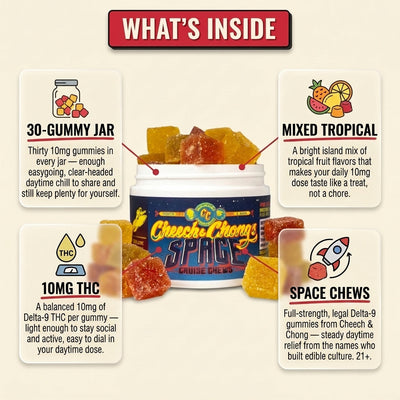 Space Chews